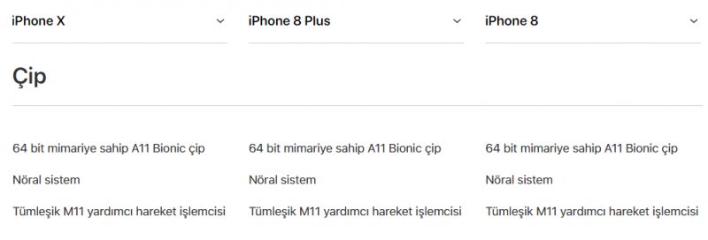 iPhone 8, iphone x ve İphone 8 Plus'ın özelikleri karşılaştırma