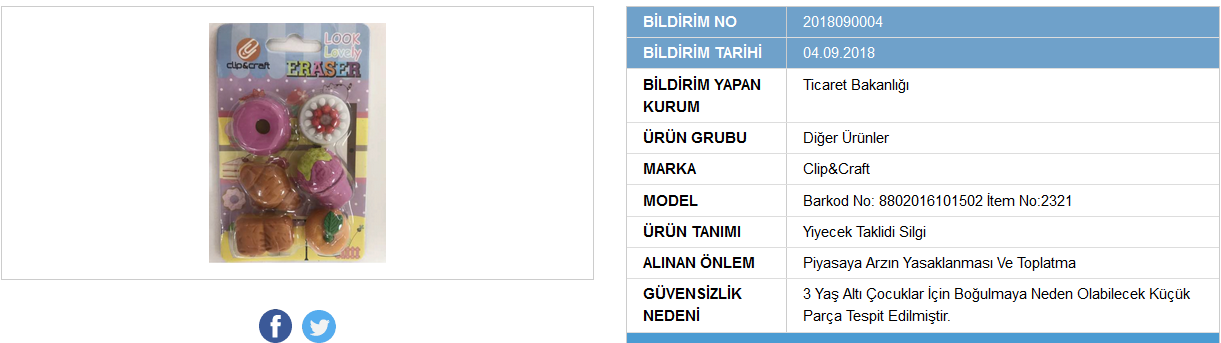 Bakanlık çocukların sağlığını tehdit eden oyuncakları açıkladı 