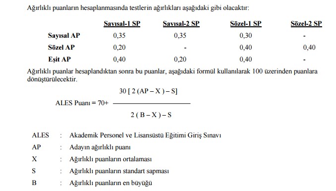 30 Eylül 2018 ALES Sınav Yerleri Açıklandı mı | Ne Zaman Açıklanacak
