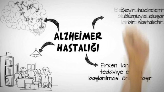 Alzaymır belirtileri nelerdir? tedavisi var mı? 