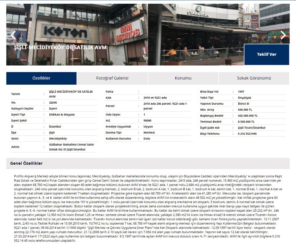 Ünlü AVM satılıyor! Değeri ise 425 milyon ira