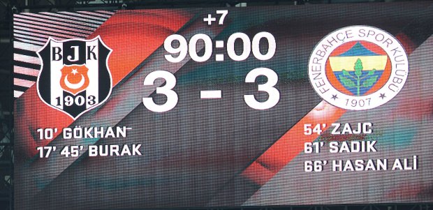 Beşiktaş, Fenerbahçe Derbisinde skor 3-0'ken olay şarkı!