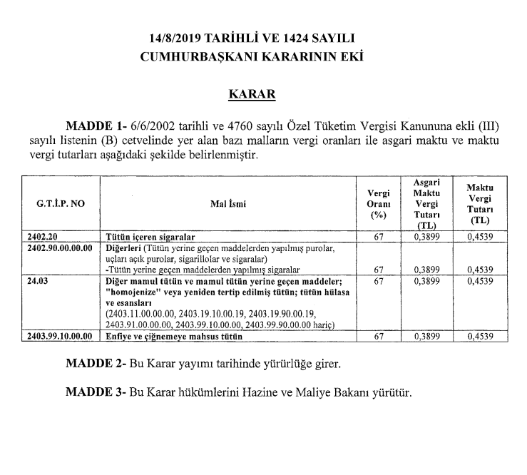 Sigaraya zam mı geldi? | Zamlı sigara fiyatları Ağustos 2019 | sigara fiyat listesi