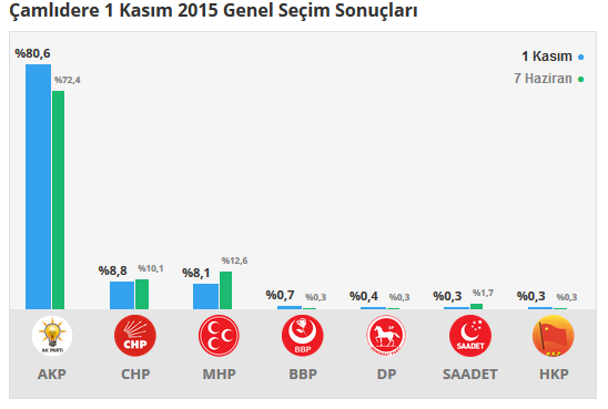 camlidere.png