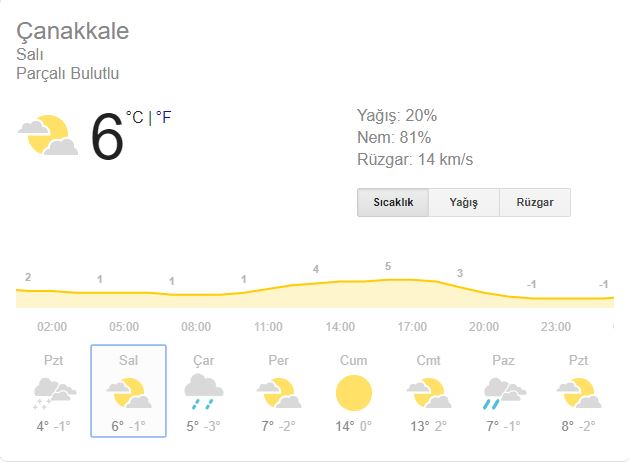 Çanakkale'de yarın okullar tatil mi? 26 Şubat Salı okullar tatil mi?