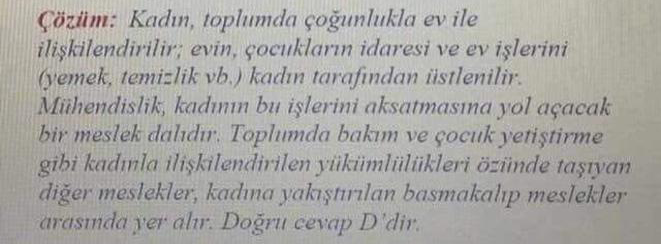 Anadolu Üniversitesi'nin Tartışılan "Kadın" Sorusuna Açıklama Geldi