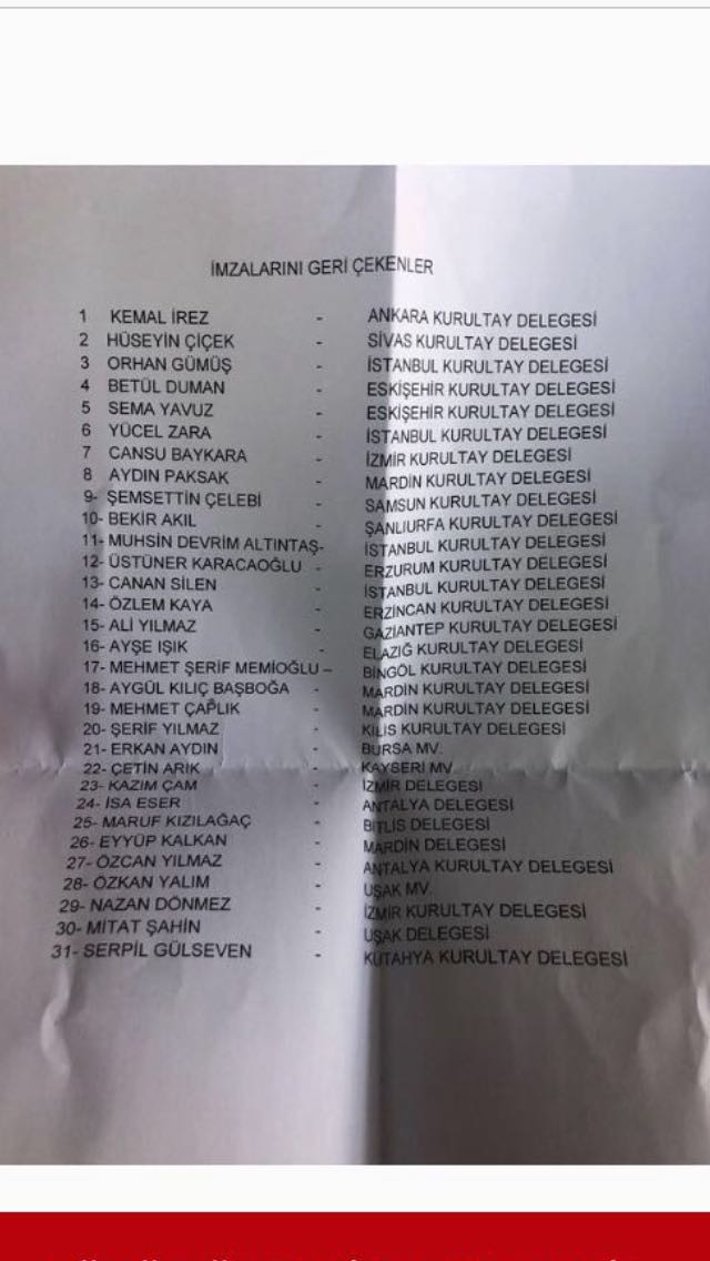CHP'de kurultay için imzalarını geri çeken delegeler