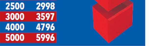 Kirada oturanlar ve evi kirada olanlar dikkat! Oranlar değişti...