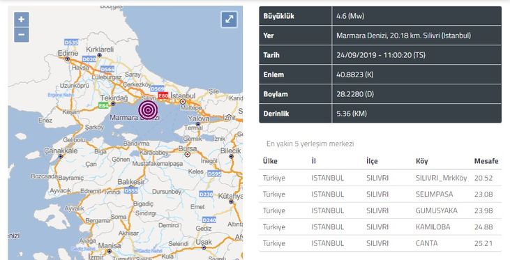 İstanbul'da korkutan deprem! Beşik gibi sallandı...