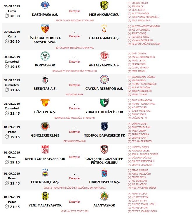 Fenerbahçe-Trabzonspor maçı Fırat Aydınus'un