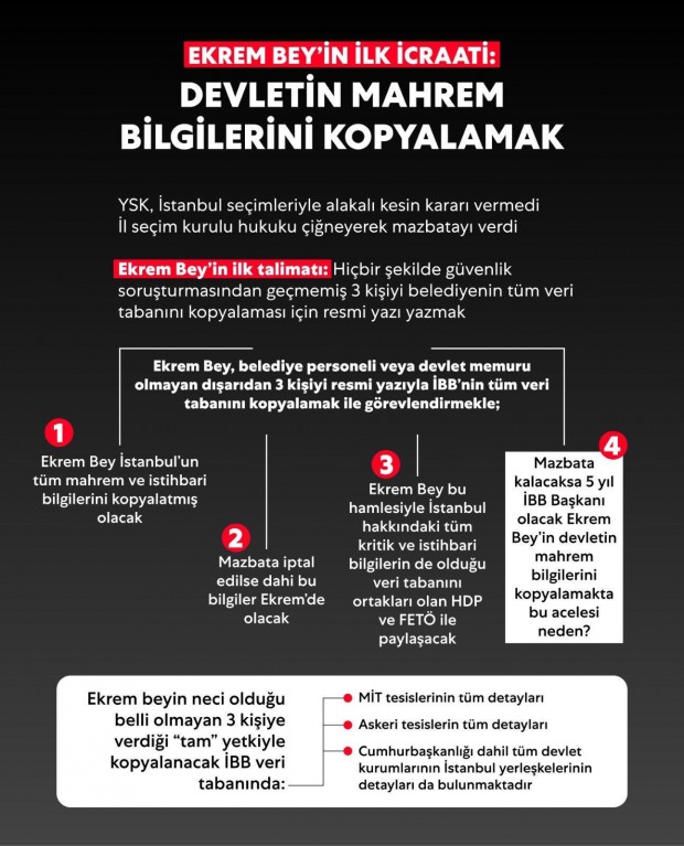 Ekrem İmamoğlu'ndan tepki çeken hareket