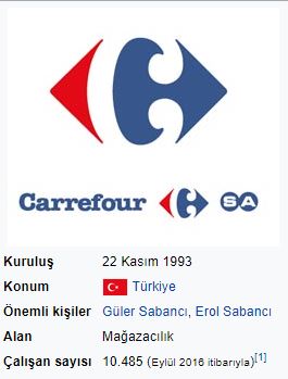 Carrefour kurbanlık fiyatları 2019 | Büyükbaş, Küçükbaş fiyatları kaç TL