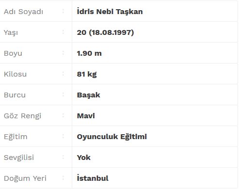 İdris Nabi Taşkan Kimdir | Arap Kadınlar Taşkan'a Ne Yaptı