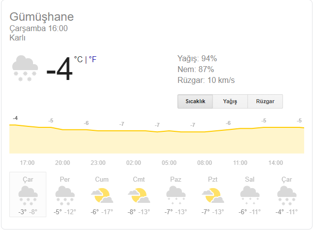 Yarın o ilde okullar tatil edildi!