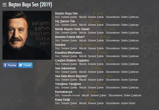 Selami Şahin kimdir? Kaç yaşında? Nereli?