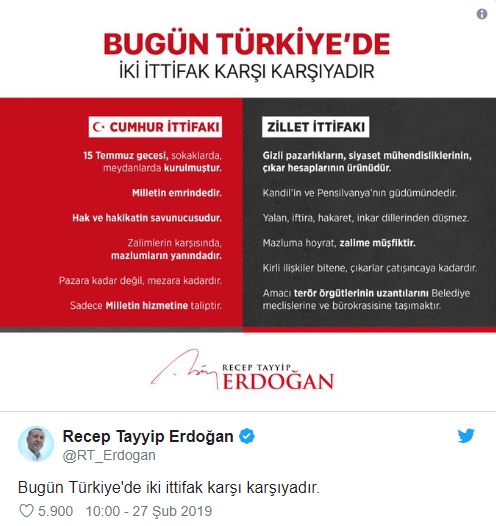 Erdoğan: Bugün Türkiye'de iki ittifak karşı karşıyadır!