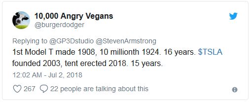 Ford CEO'su Elon Musk ile fena alay etti