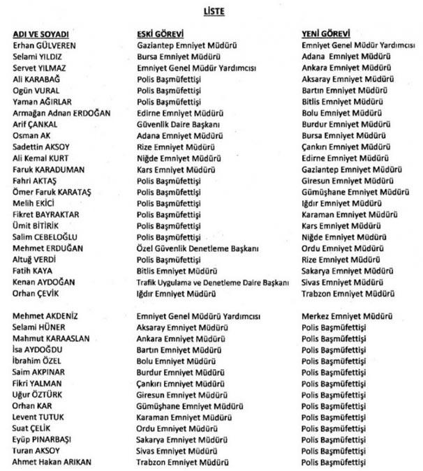 emniyet-mudurleri-kararnamesi..jpeg