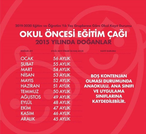 Milli Eğitim Bakanı Selçuk'tan velilere okula başlama yaşını aydınlatacak video