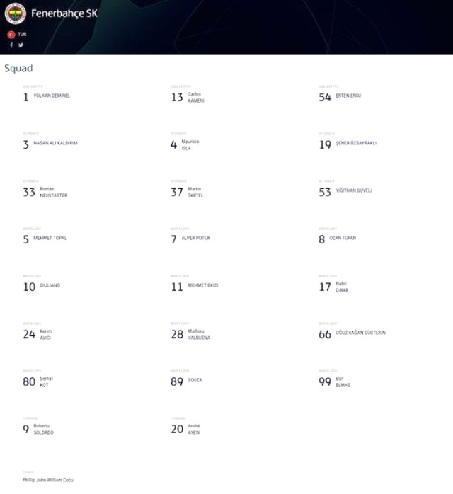 Fenerbahçe'nin benfica maçında ilk 11'i belli oldu