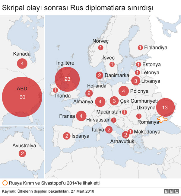 Rusya 50 Diplomatı Daha Kapı Dışarı Ediyor