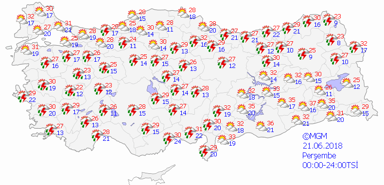 Sağanak yağışlar ne kadar sürecek ?