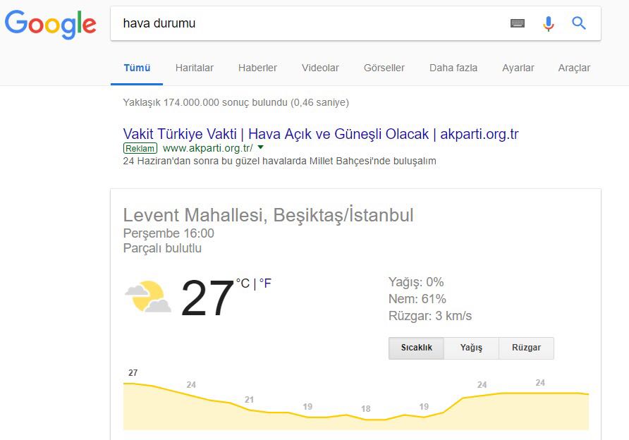 AK Parti’den şaşırtıcı icraat duyuruları! 