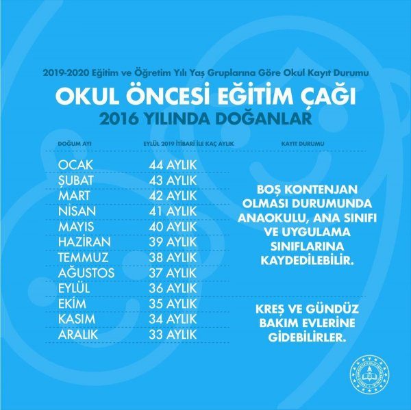 Milli Eğitim Bakanı Selçuk'tan velilere okula başlama yaşını aydınlatacak video