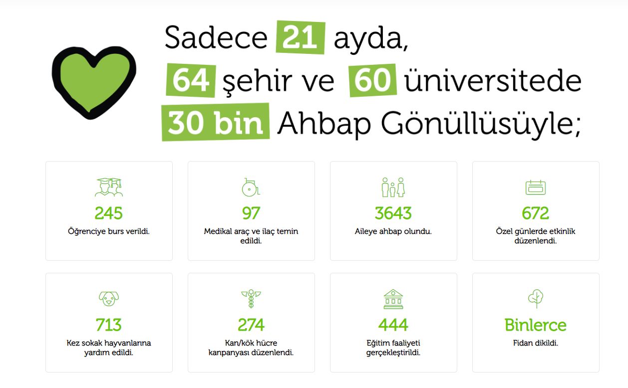 Haluk Levent: "Bomba haberim var" diyerek Twitter hesabından duyurdu