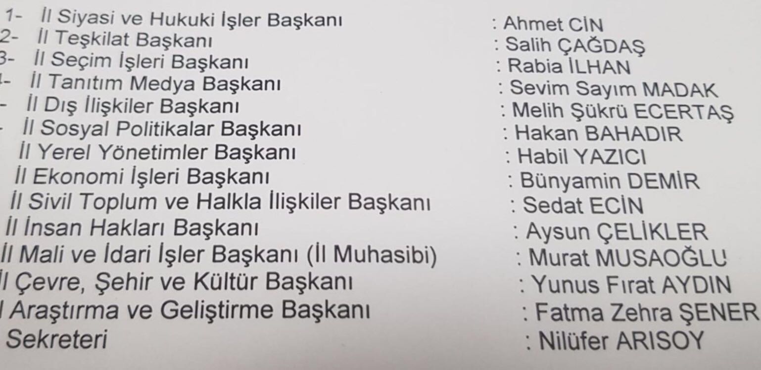 AK Parti İstanbul'da görev dağılımı yapıldı | İl Başkan Yardımcıları kimler oldu?
