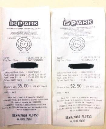 İSPARK zammına büyük tepki sonra İmamoğlu'ndan geri vites! 