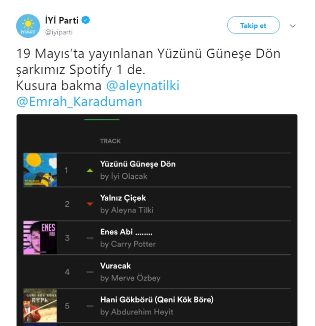 İYİ Parti'nin seçim şarkısı Aleyna Tilki'yi solladı