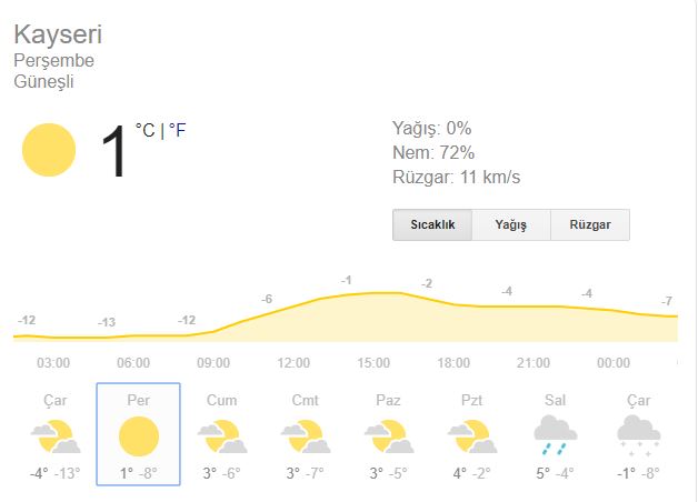 Kayseri'de yarın okullar tatil mi? 10 Ocak Perşembe okullar tatil mi?