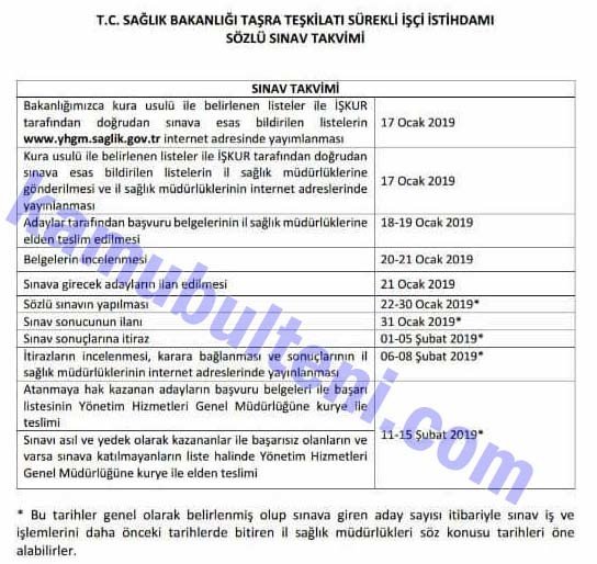 kur-saglik-bakanligi-sozlu-mulakat-tarihleri.jpg