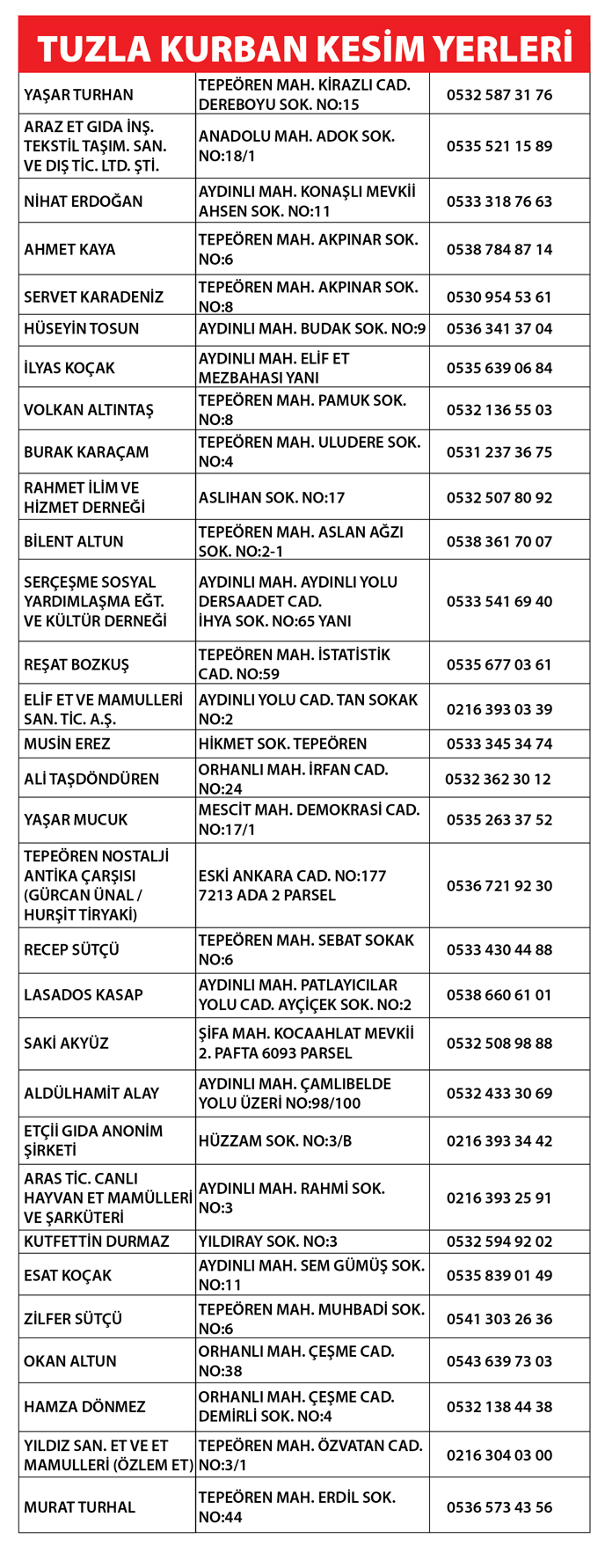 Tuzla Kurban Bayramı için çalışmalarına devam ediyor