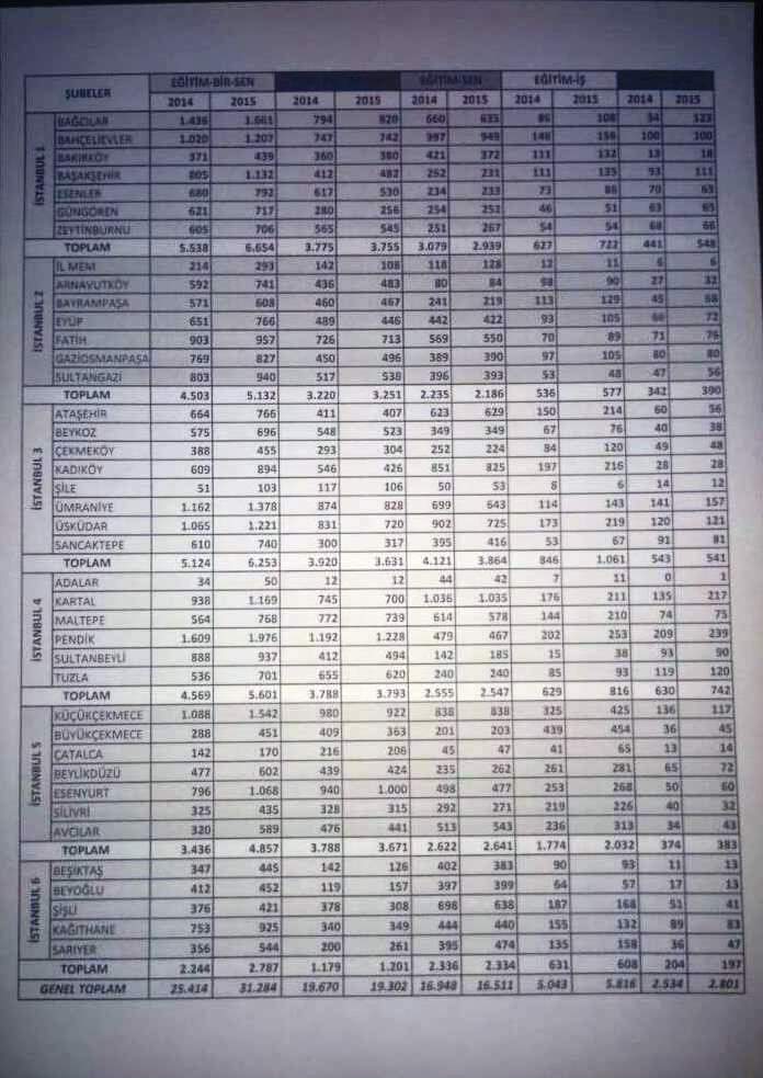 mutabakat_ist.jpg mutabakat_ist.jpg