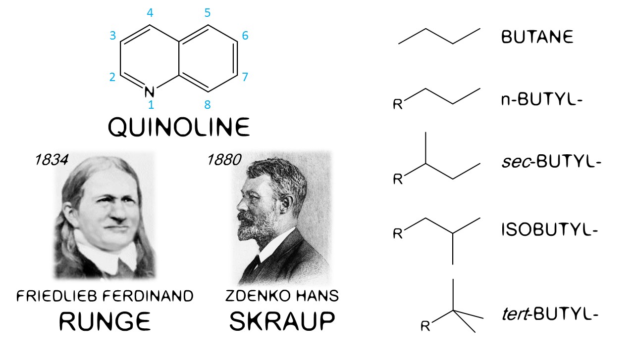Doodle konusu Friedlieb Ferdinand Runge kimdir? Neyi buldu?