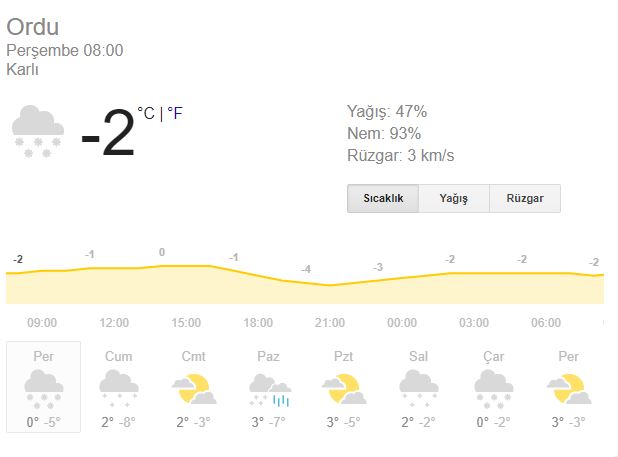 Ordu'da okullar tatil mi? 27 Aralık Ordu'da okullar tatil mi?
