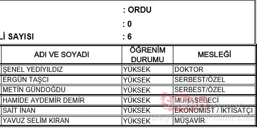 ordu.jpg