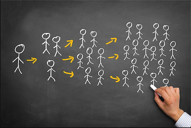 Ponzi Oyunu Nedir | Çiftlik Bank'ın Kullandığı Dolandırıcılık Yöntemi