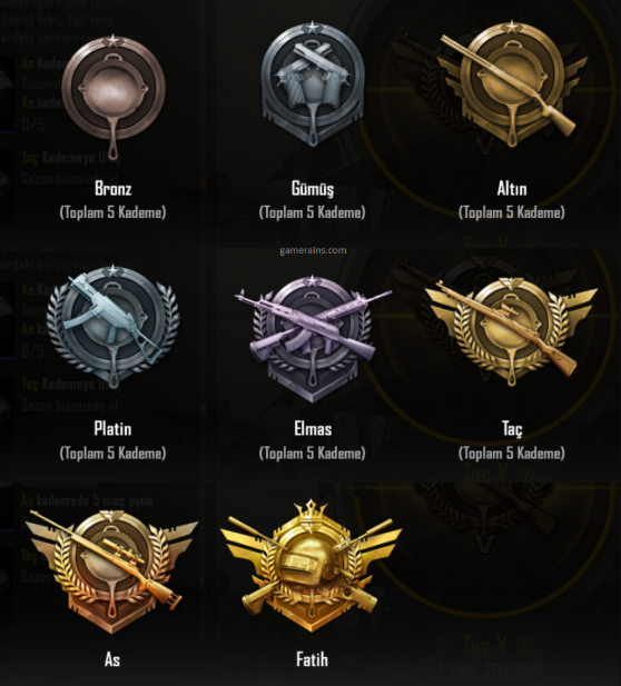 PUBG güncellemesi neler vaat ediyor? 