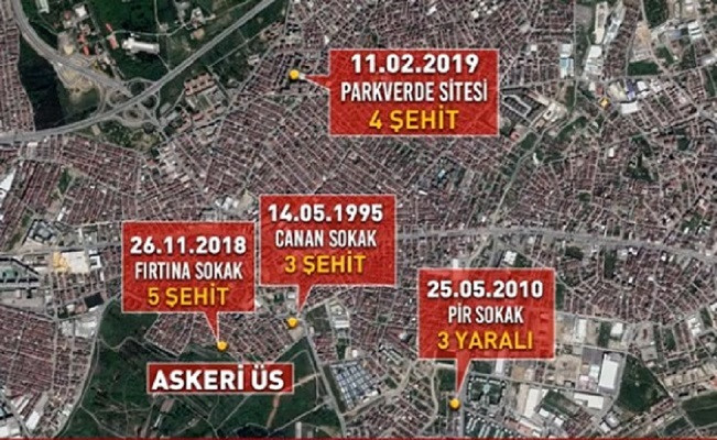 4. Kara Havacılık Komutanı'nın görev yeri değişti
