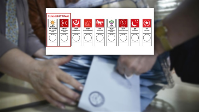 24 Haziran seçimlerinde AK Parti ne kadar oy aldı? AK Parti oy oranı