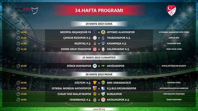 Spor Toto Süper Lig'de son hafta programı açıklandı!