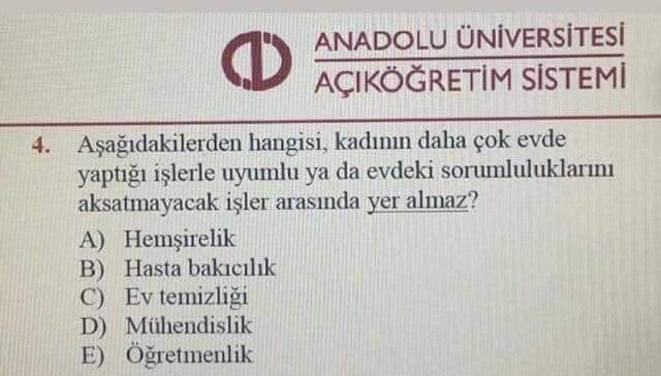 Anadolu Üniversitesi'nin Tartışılan "Kadın" Sorusuna Açıklama Geldi