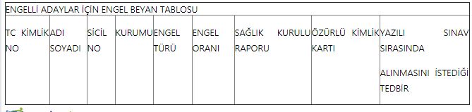 SGK görevde yükselme sınav tarihleri açıklandı