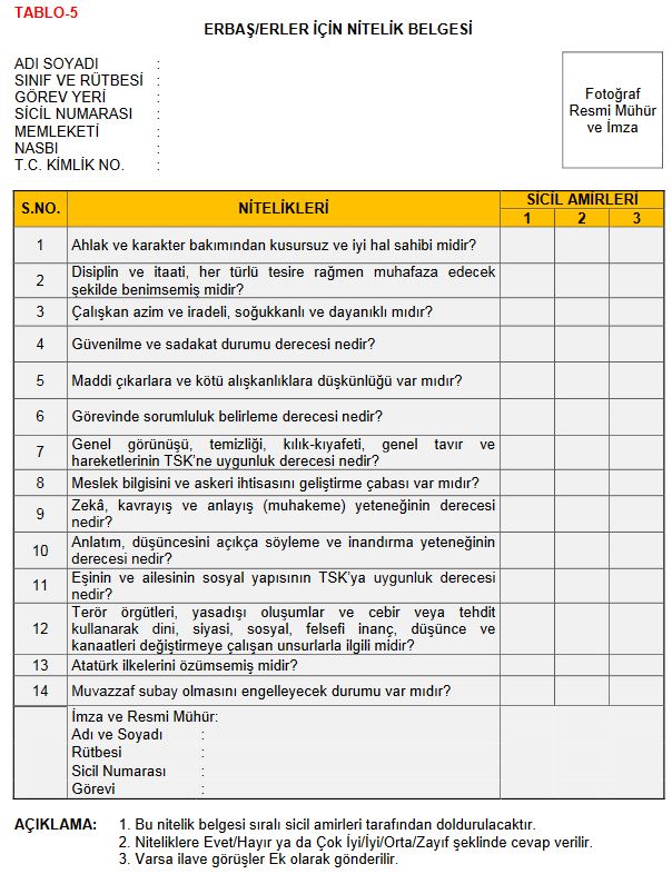 Deniz Kuvvetleri Komutanlığı Subay Alımı Başvuru