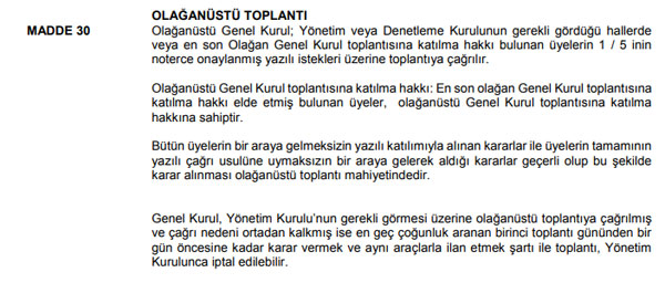 Trabzonspor Kongresinde Kimler Oy Kullanabilecek | Tam Liste