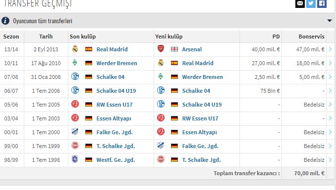 Oyna Kazan ipucu sorusu nedir? Oyna Kazan ipucu 14 Mart | Oyna Kazan joker kodu