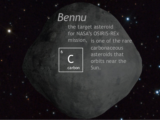 Nasa, Asteroid Bennu'yu Nükleer Silahla Vuracak